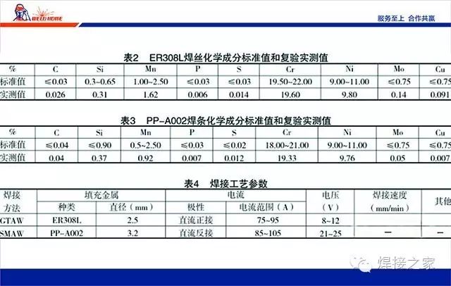 無錫不銹鋼板價(jià)格,201不銹鋼,無錫不銹鋼,304不銹鋼板,321不銹鋼板,316L不銹鋼板,無錫不銹鋼板