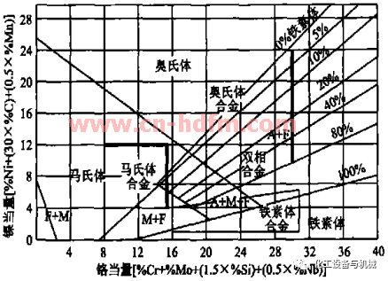 無(wú)錫不銹鋼板價(jià)格,201不銹鋼,無(wú)錫不銹鋼,304不銹鋼板,321不銹鋼板,316L不銹鋼板,無(wú)錫不銹鋼板