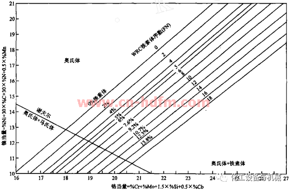 無(wú)錫不銹鋼板價(jià)格,201不銹鋼,無(wú)錫不銹鋼,304不銹鋼板,321不銹鋼板,316L不銹鋼板,無(wú)錫不銹鋼板