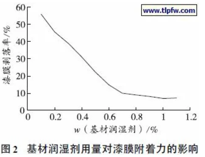 無錫不銹鋼板價(jià)格,201不銹鋼,無錫不銹鋼,304不銹鋼板,321不銹鋼板,316L不銹鋼板,無錫不銹鋼板