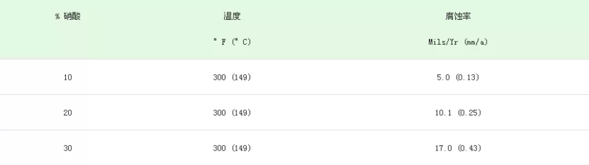 無錫不銹鋼板價(jià)格,201不銹鋼,無錫不銹鋼,304不銹鋼板,321不銹鋼板,316L不銹鋼板,無錫不銹鋼板