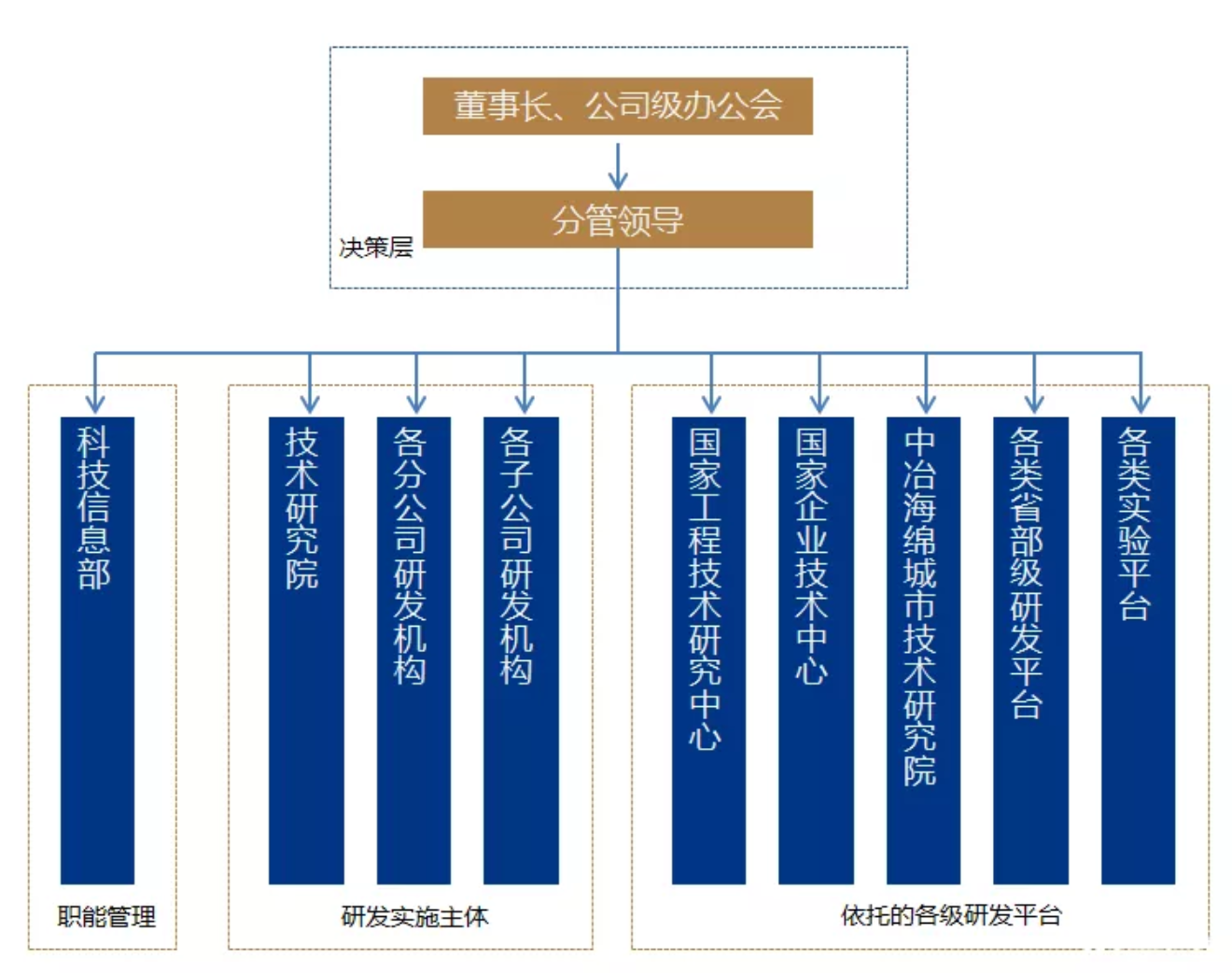 無錫不銹鋼板價(jià)格,201不銹鋼,無錫不銹鋼,304不銹鋼板,321不銹鋼板,316L不銹鋼板,無錫不銹鋼板